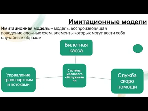 Имитационные модели Имитационная модель – модель, воспроизводящая поведение сложных схем, элементы которых