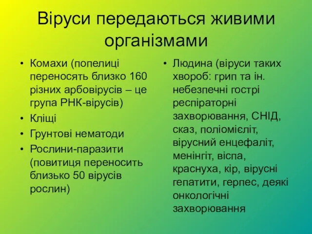 Віруси передаються живими організмами Комахи (попелиці переносять близко 160 різних арбовірусів –