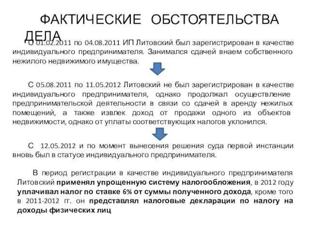 С 01.02.2011 по 04.08.2011 ИП Литовский был зарегистрирован в качестве индивидуального предпринимателя.
