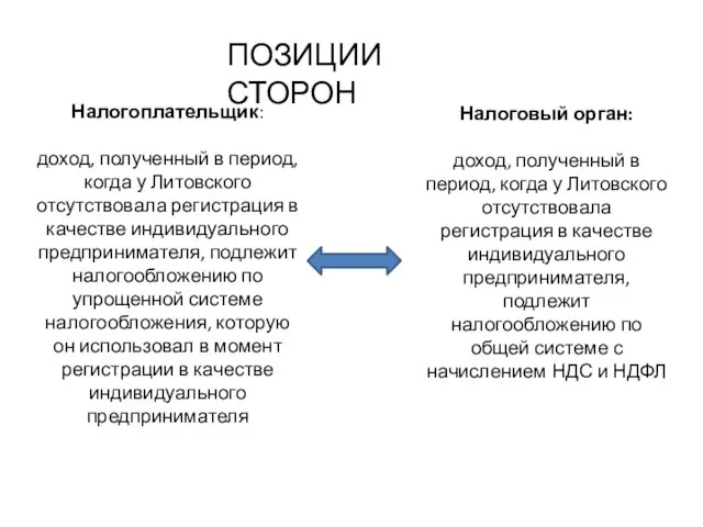 ПОЗИЦИИ СТОРОН Налогоплательщик: доход, полученный в период, когда у Литовского отсутствовала регистрация