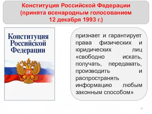 Конституция Российской Федерации (принята всенародным голосованием 12 декабря 1993 г.) признает и