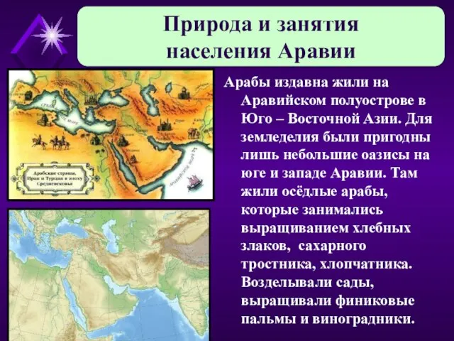 Арабы издавна жили на Аравийском полуострове в Юго – Восточной Азии. Для