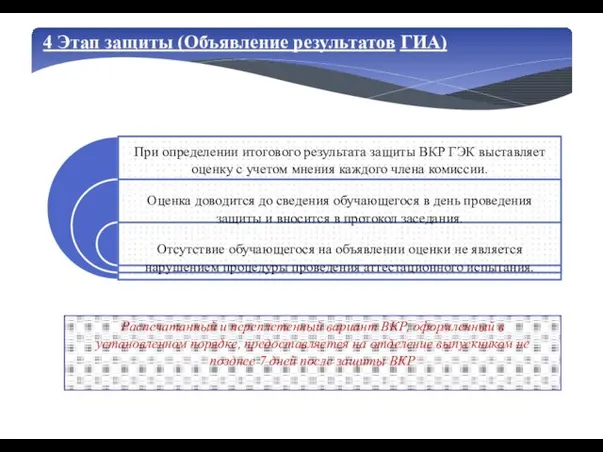 4 Этап защиты (Объявление результатов ГИА) При определении итогового результата защиты ВКР