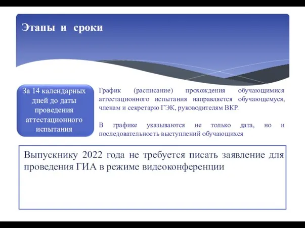 Этапы и сроки График (расписание) прохождения обучающимися аттестационного испытания направляется обучающемуся, членам