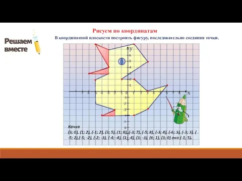 Рисуем по координатам В координатной плоскости построить фигуру, последовательно соединяя точки.