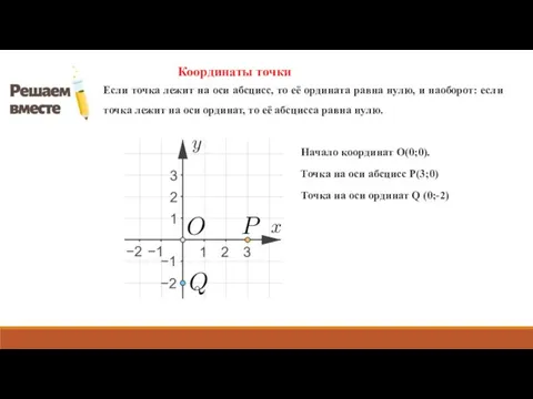 Если точка лежит на оси абсцисс, то её ордината равна нулю, и