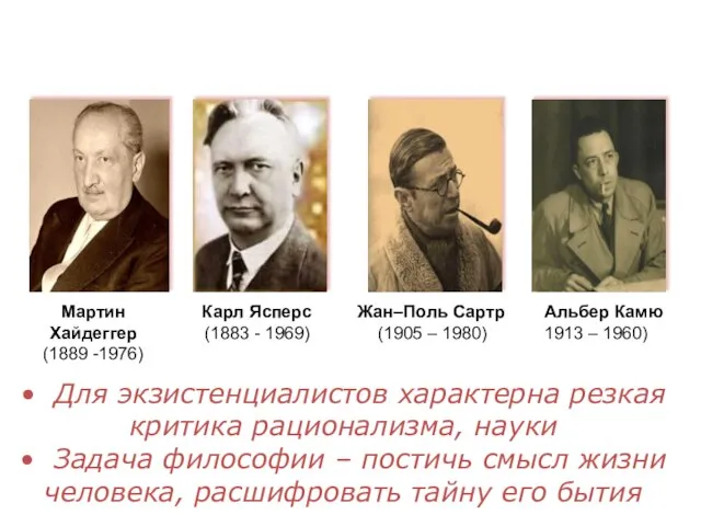 Мартин Хайдеггер (1889 -1976) Карл Ясперс (1883 - 1969) Жан–Поль Сартр (1905