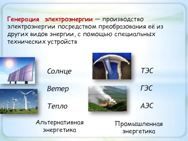 Генерация электроэнергии — производство электроэнергии посредством преобразования её из других видов энергии,