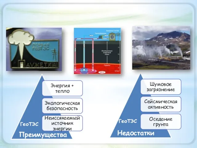 ГеоТЭС Преимущества ГеоТЭС Недостатки