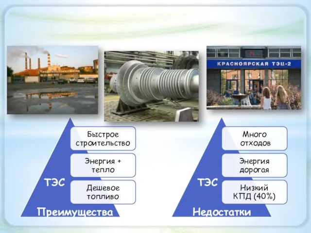 Преимущества Недостатки ТЭС ТЭС