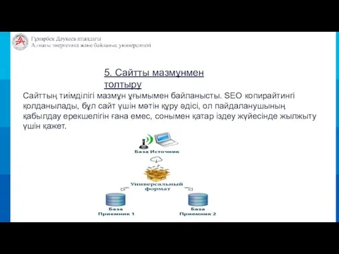 5. Сайтты мазмұнмен толтыру Сайттың тиімділігі мазмұн ұғымымен байланысты. SEO копирайтингі қолданылады,