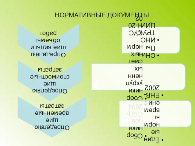 НОРМАТИВНЫЕ ДОКУМЕНТЫ