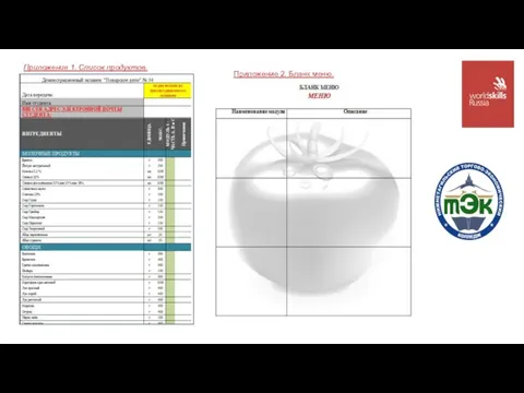 Приложение 1. Список продуктов. Приложение 2. Бланк меню.