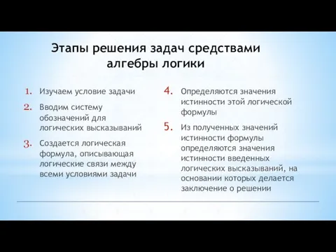 Этапы решения задач средствами алгебры логики Изучаем условие задачи Вводим систему обозначений