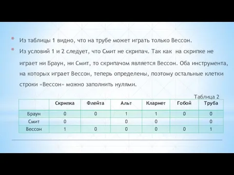 Из таблицы 1 видно, что на трубе может играть только Вессон. Из