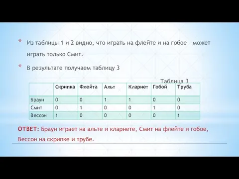 Из таблицы 1 и 2 видно, что играть на флейте и на