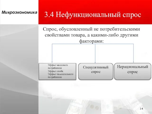 3.4 Нефункциональный спрос Спрос, обусловленный не потребительскими свойствами товара, а какими-либо другими