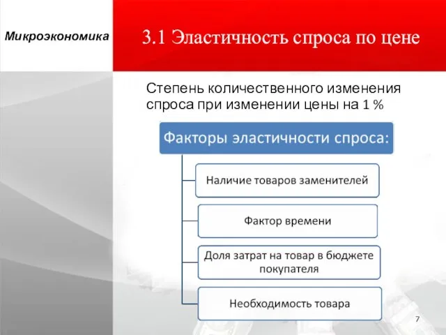 3.1 Эластичность спроса по цене Степень количественного изменения спроса при изменении цены на 1 % Микроэкономика