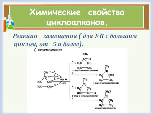 Химические свойства циклоалканов. Реакции замещения ( для УВ с большим циклом, от 5 и более).