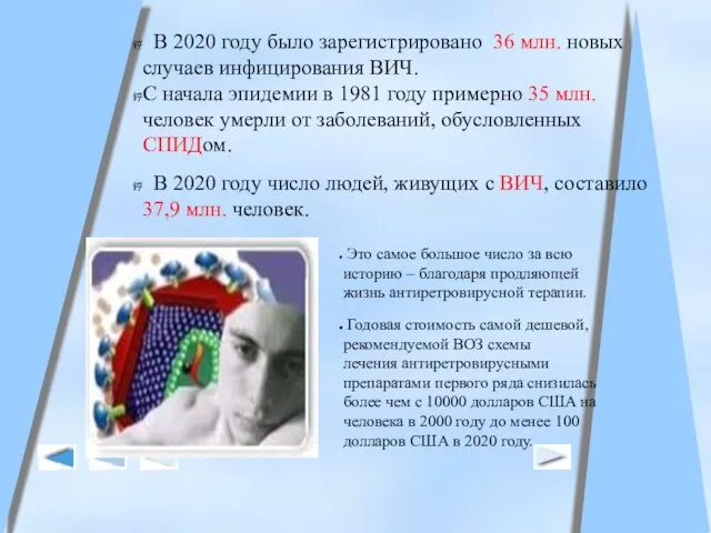 В 2020 году было зарегистрировано 36 млн. новых случаев инфицирования ВИЧ. С