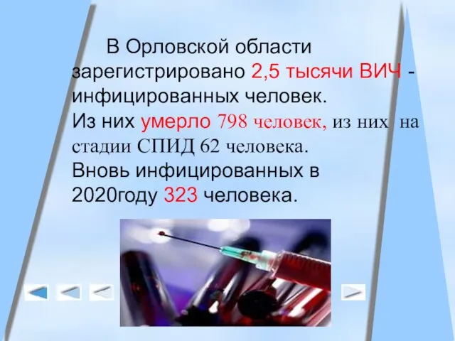 В Орловской области зарегистрировано 2,5 тысячи ВИЧ - инфицированных человек. Из них