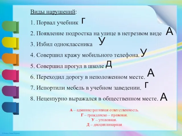 Виды нарушений: 1. Порвал учебник 2. Появление подростка на улице в нетрезвом