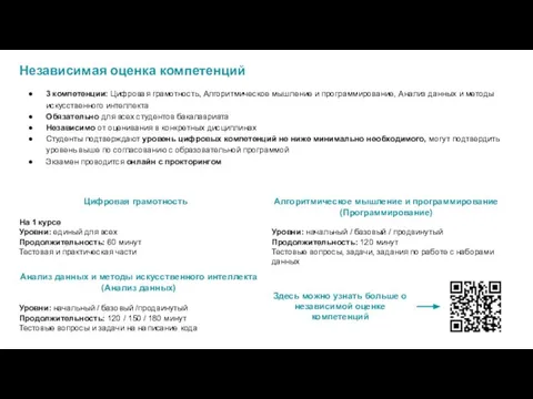 Цифровая грамотность На 1 курсе Уровни: единый для всех Продолжительность: 60 минут