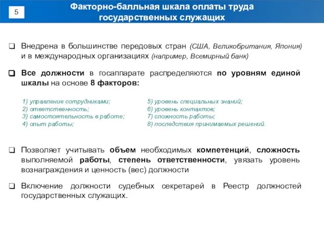 Факторно-балльная шкала оплаты труда государственных служащих Внедрена в большинстве передовых стран (США,