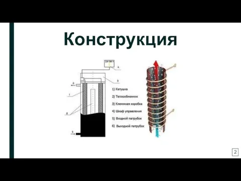 Конструкция 2