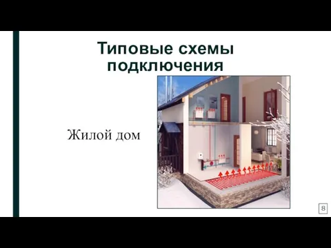 Типовые схемы подключения Жилой дом 8