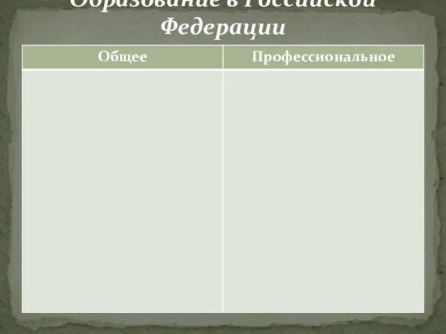 Образование в Российской Федерации