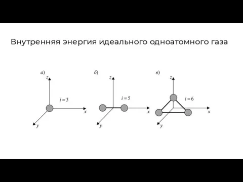 Внутренняя энергия идеального одноатомного газа