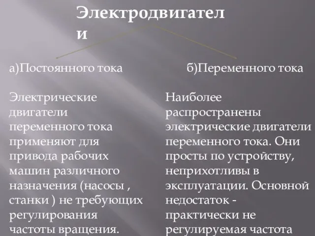 Электродвигатели а)Постоянного тока Электрические двигатели переменного тока применяют для привода рабочих машин