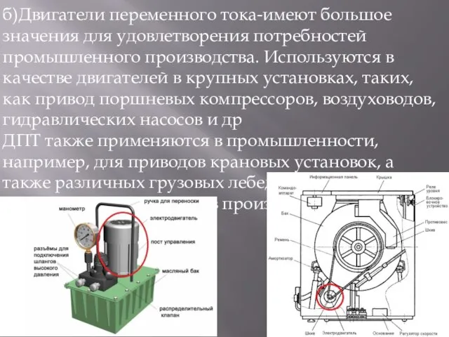 б)Двигатели переменного тока-имеют большое значения для удовлетворения потребностей промышленного производства. Используются в