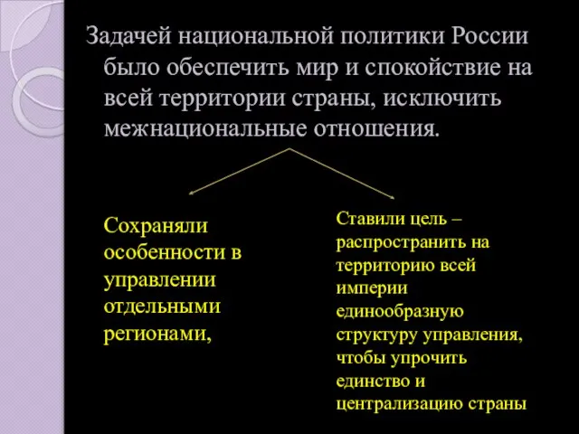 Задачей национальной политики России было обеспечить мир и спокойствие на всей территории