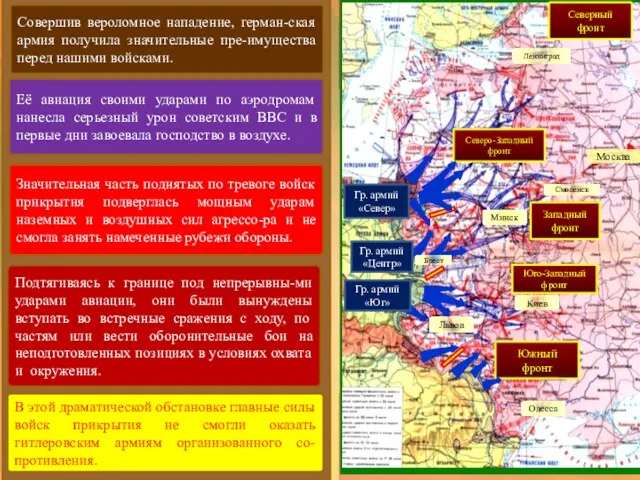 Юго-Западный фронт Южный фронт Северо-Западный фронт Северный фронт Москва Ленинград Минск Киев