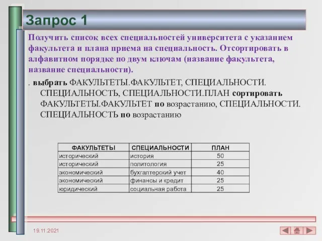 Запрос 1 Получить список всех специальностей университета с указанием факультета и плана