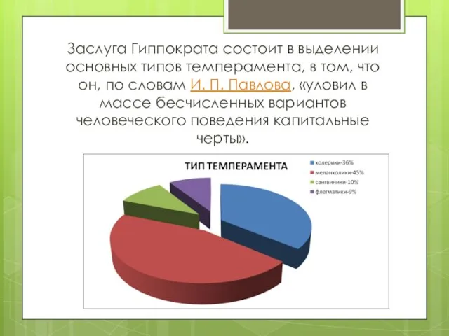 Заслуга Гиппократа состоит в выделении основных типов темперамента, в том, что он,