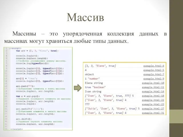 Массив Массивы – это упорядоченная коллекция данных в массивах могут храниться любые типы данных.