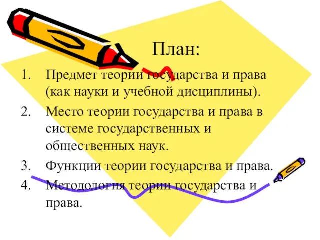 План: Предмет теории государства и права (как науки и учебной дисциплины). Место