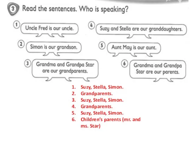 Suzy, Stella, Simon. Grandparents. Suzy, Stella, Simon. Grandparents. Suzy, Stella, Simon. Children’s