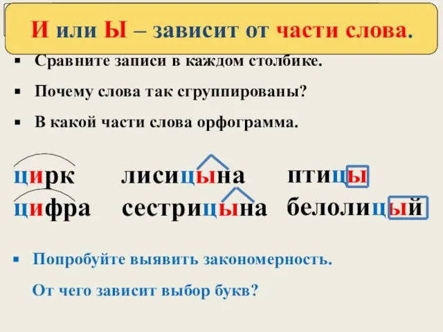 цирк цифра Сравните записи в каждом столбике. Почему слова так сгруппированы? В