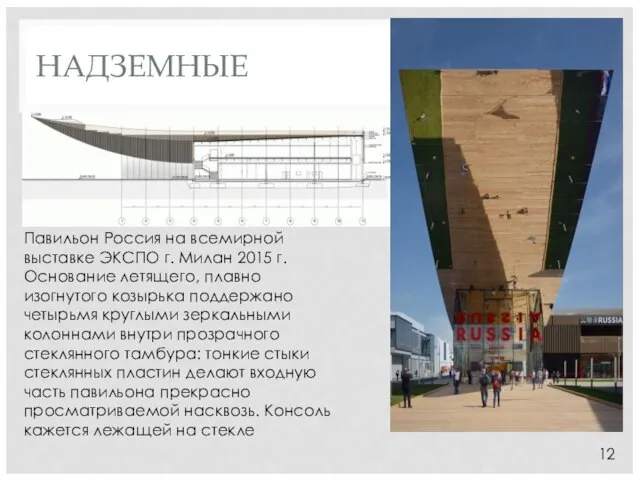 НАДЗЕМНЫЕ Павильон Россия на всемирной выставке ЭКСПО г. Милан 2015 г. Основание