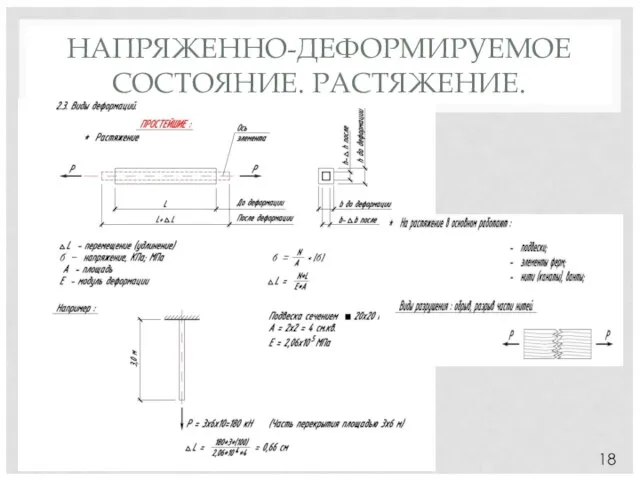 НАПРЯЖЕННО-ДЕФОРМИРУЕМОЕ СОСТОЯНИЕ. РАСТЯЖЕНИЕ. 18