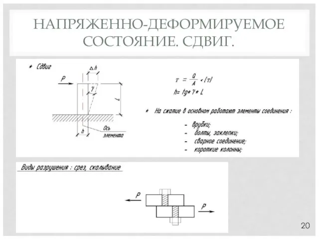 НАПРЯЖЕННО-ДЕФОРМИРУЕМОЕ СОСТОЯНИЕ. СДВИГ. 20