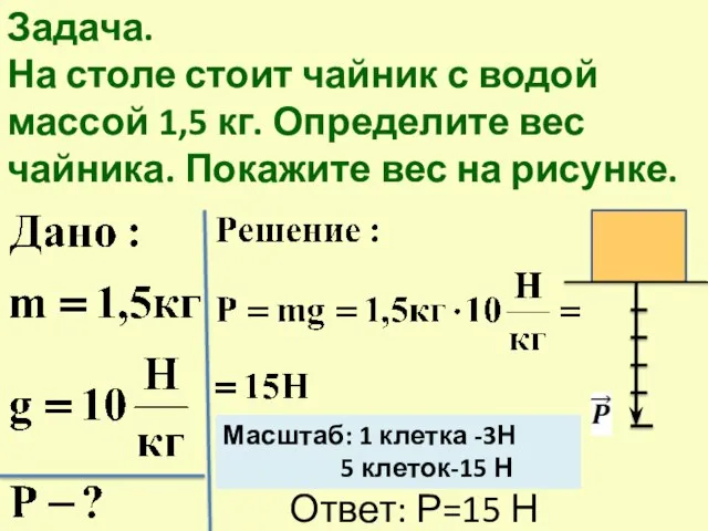 Задача. На столе стоит чайник с водой массой 1,5 кг. Определите вес