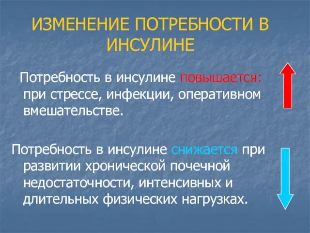 ИЗМЕНЕНИЕ ПОТРЕБНОСТИ В ИНСУЛИНЕ Потребность в инсулине повышается: при стрессе, инфекции, оперативном