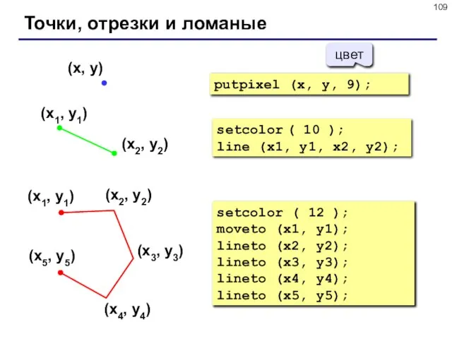 Точки, отрезки и ломаные setcolor ( 10 ); line (x1, y1, x2,