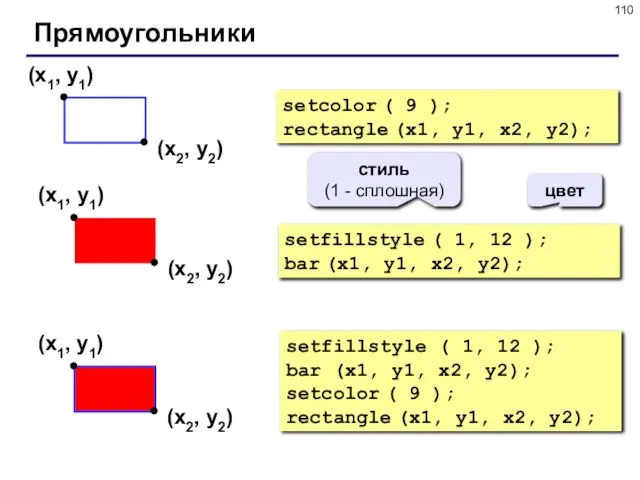 Прямоугольники setcolor ( 9 ); rectangle (x1, y1, x2, y2); setfillstyle (