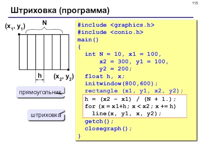 Штриховка (программа) (x1, y1) (x2, y2) h #include #include main() { int